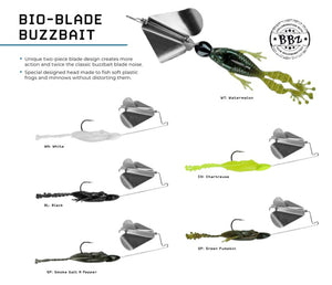 FishLab BIo-Blade Buzzbait