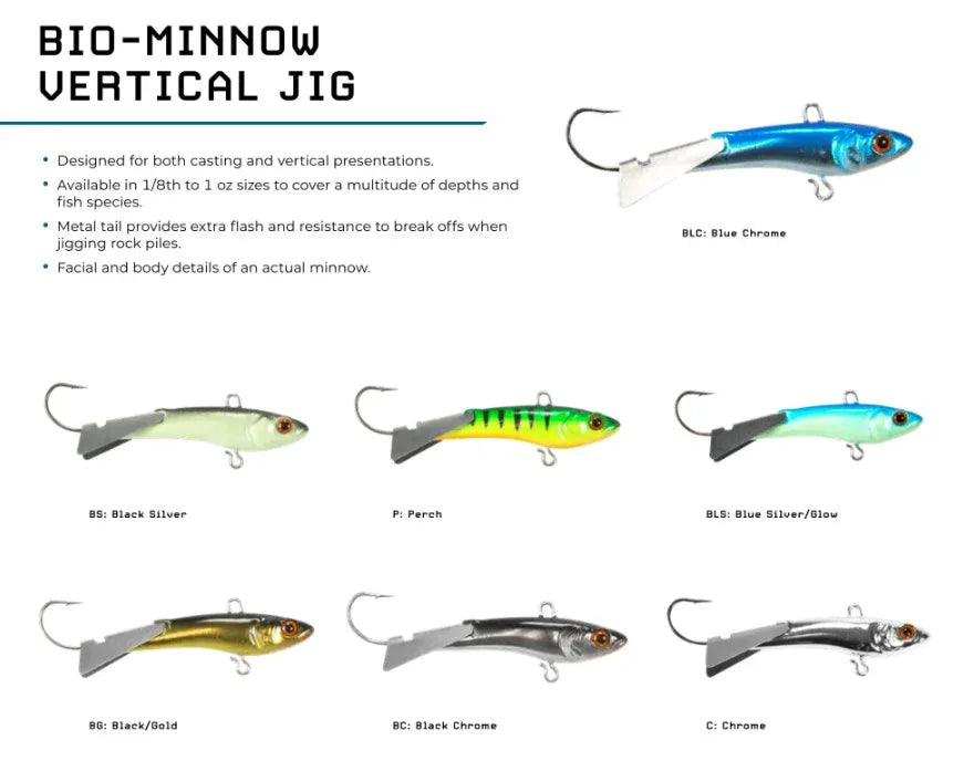 fish lure sizes Bio-Minnow Vertical Jig