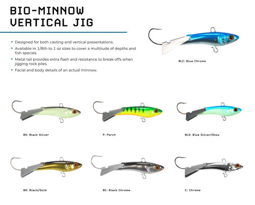 FIshLab Bio-Minnow Vertical Jig