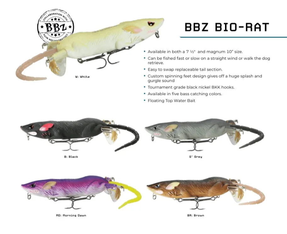bost fishing lures BBZ Bio-Rat