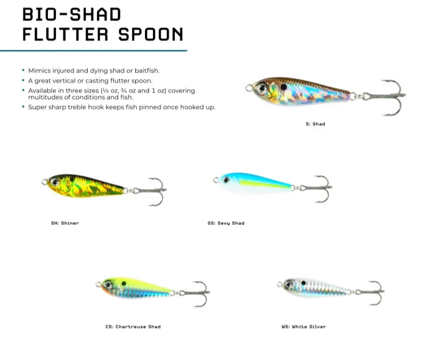 dying flutter fishing lure Bio-Shad Flutter Spoon