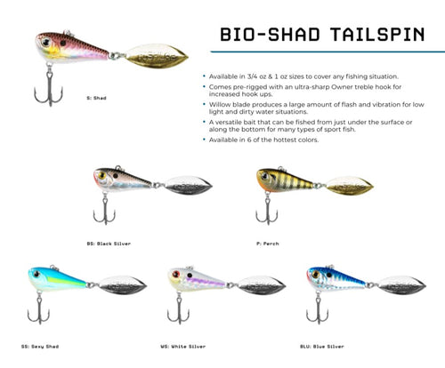 FishLab Bio-Shad Tailspin