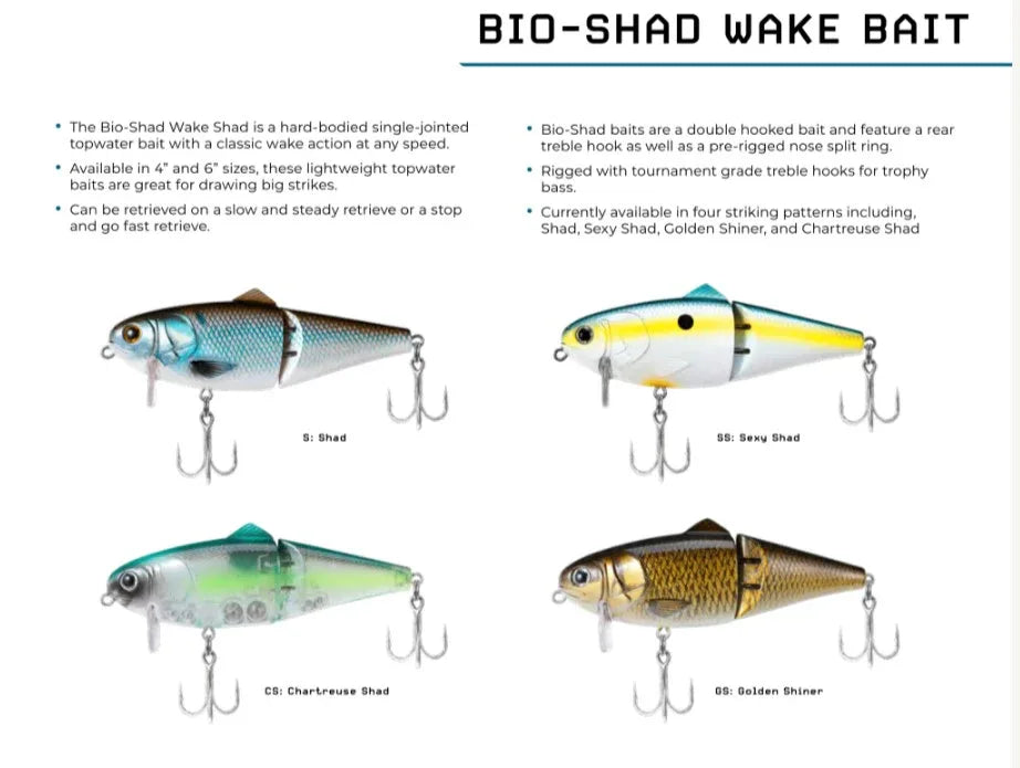 bass lightweight lures Bio-Shad Wake Bait