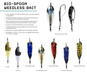 FIshLab Bio-Spoon Weedless Bait