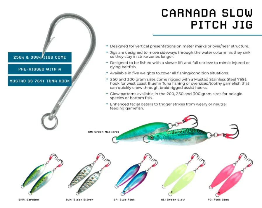 Carnada Slow Pitch Jig Carnada Slow Pitch Jig