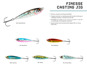 FishLab Finesse Casting Jig