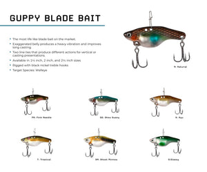 FishLab Guppy Blade Bait