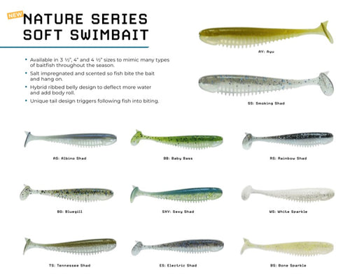 FishLab Nature Series Soft Swimbait